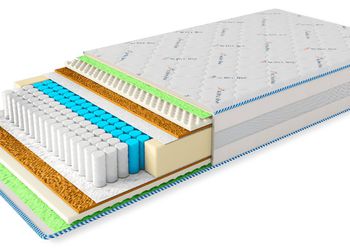 Матрас Релакс Рекорд  160 x 200