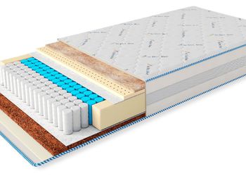 Матрас Релакс Актив