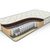 Матрас Dreamline Balance SleepDream TFK