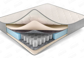 Матрас ЭкоСон Balance 80 x 190