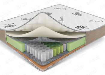 Матрас ЭкоСон Комби