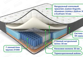 Матрас ЭкоСон Мульти комби 80 x 190