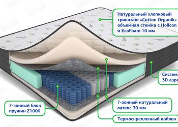 Матрас ЭкоСон Мульти латекс