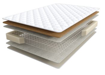 Матрас Sontery by Askona Halal Dilek