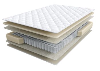 Матрас Sontery by Askona Halal Konfor