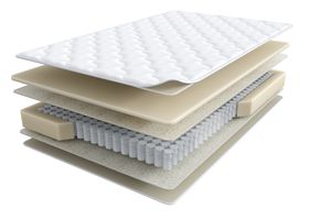 Матрас Sontery by Askona Halal Destek 80 x 190