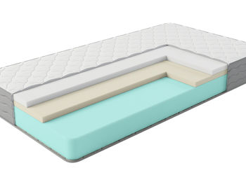 Матрас Релакс Шато Nova