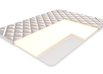 Наматрасник Релакс Софт
